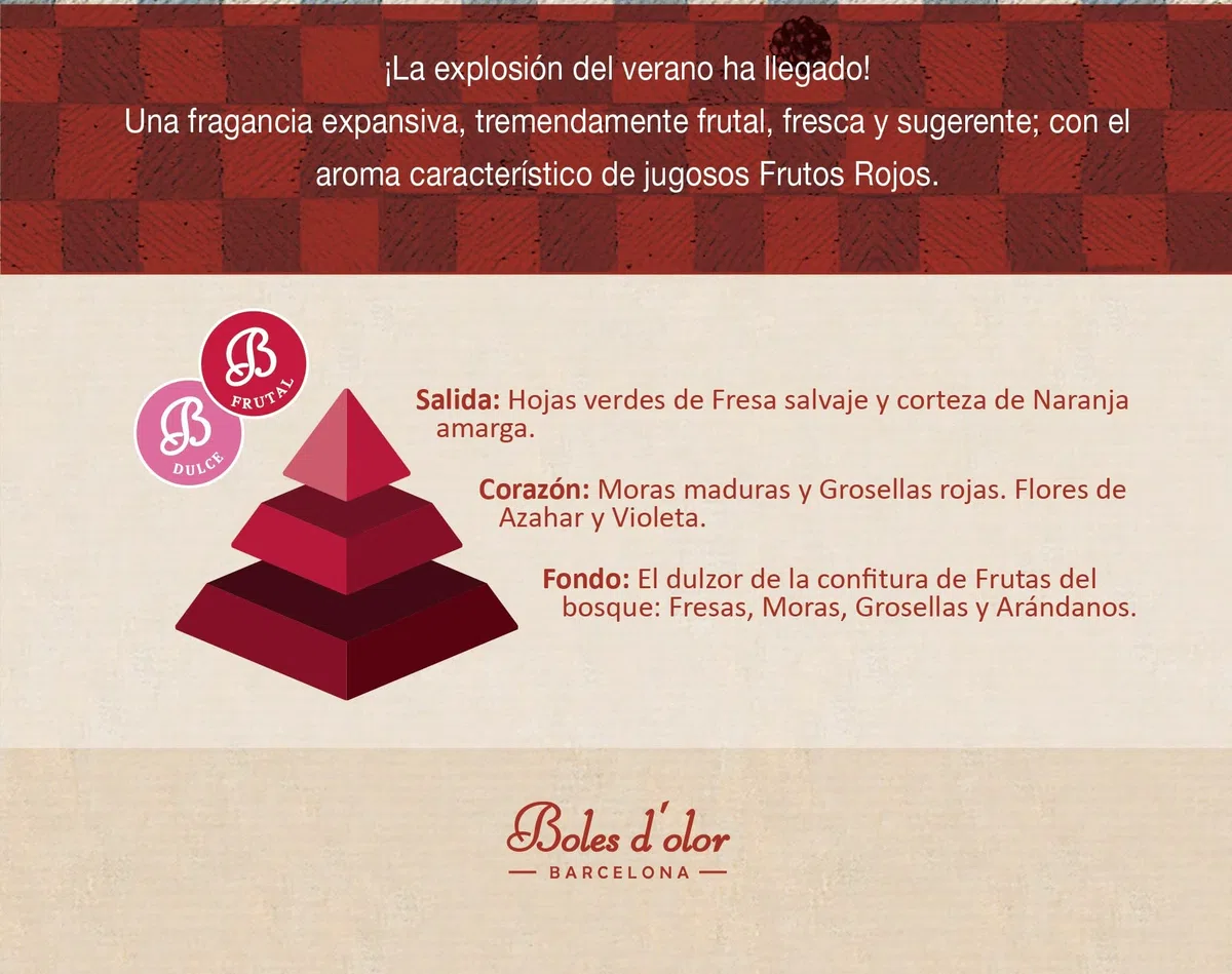 Boles d'olor Ambient Brumas Frutos Rojos 50ml fragancia para difusores de aroma