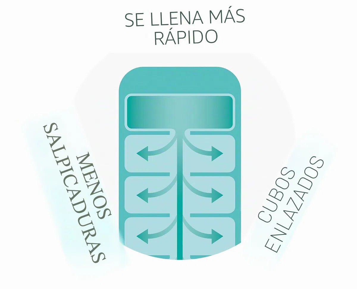 Joseph Joseph Flow, Bandeja de cubitos de hielo fácil de llenar con tapa, apilable, gran capacidad de 14 cubos (paquete de 2)