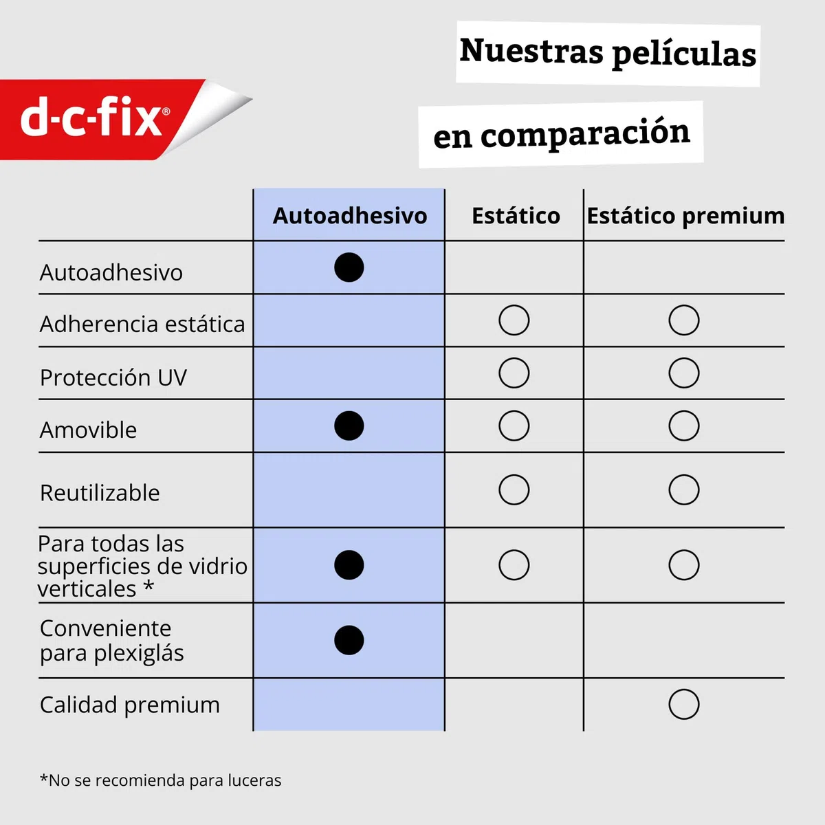 d-c-fix lámina de privacidad para ventanas Ópalo 45 cm x 2 m